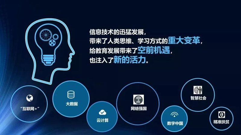 在线教育平台：数字化学习的新篇章