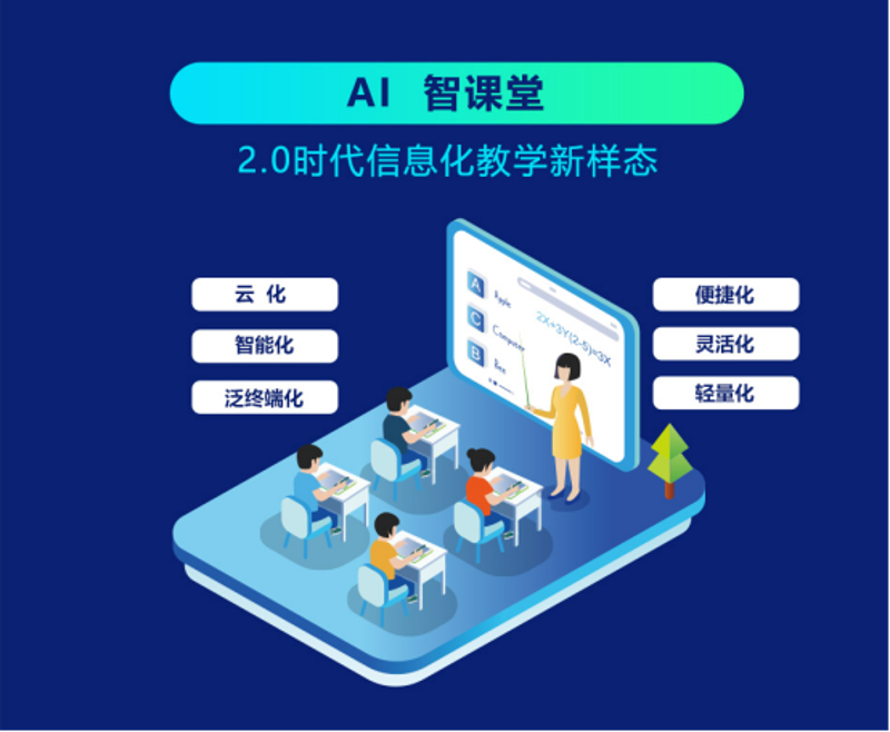 教育信息化：开启教育新纪元